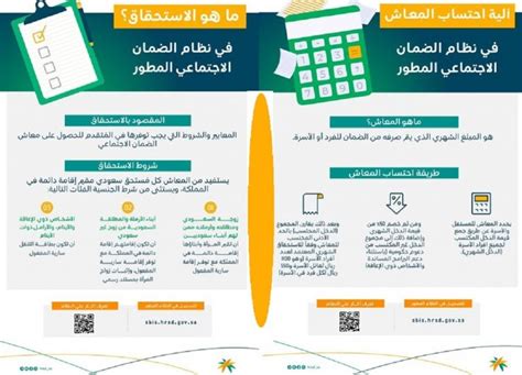 جدول وشروط استحقاق الضمان الاجتماعي المطور في السعودية 1444 خدمات