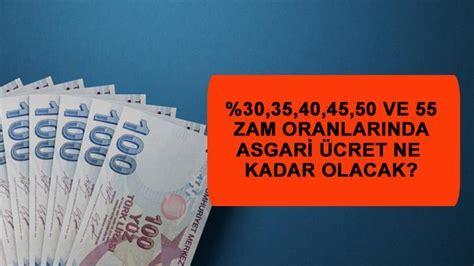 YENİ ASGARİ ÜCRET NE KADAR OLACAK Kuruşu kuruşuna hesaplandı İşte