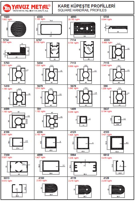 Kare Küpeşte Serisi Alüminyum Profiller Katalog3 Yavuz Metal