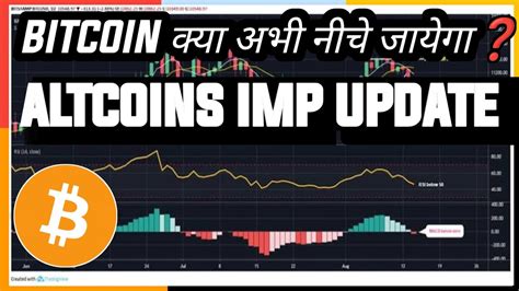 Bitcoin Sideways Move क्या अभी Breakout होगा Altcoins Imp Update