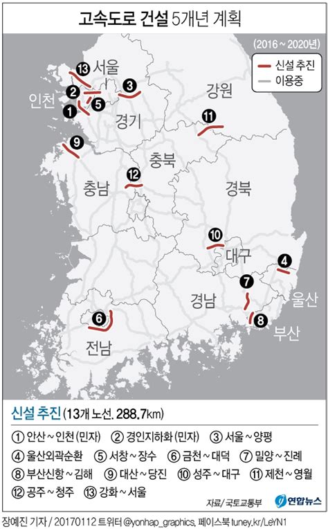 그래픽 고속도로 건설 5개년 계획 연합뉴스