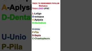 Phylum Cnidaria Examples Trick | Coelenterata mnemonics... | Doovi