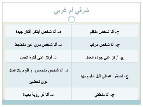 صفات الرجل الشمالي لاينز