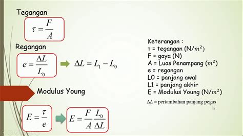 Contoh Soal Dan Jawaban Tegangan Regangan Dan Modulus Elastisitas Hot Sex Picture