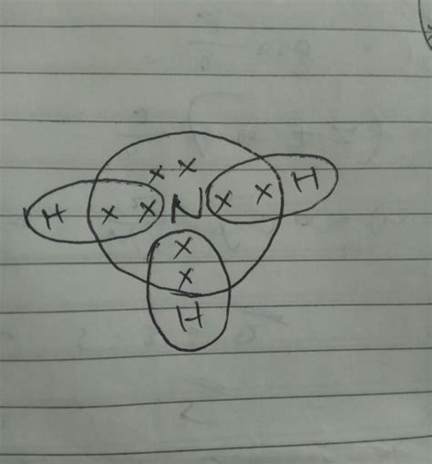 Ammonia Electron Dot Diagram