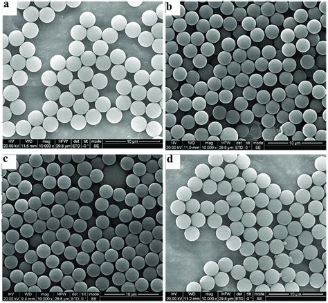 Stable Poly Methyl Methacrylatecodivinylbenzene 47 OFF