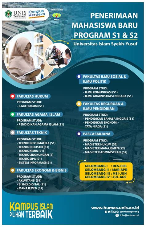 Maukuliah Universitas Islam Syekh Yusuf