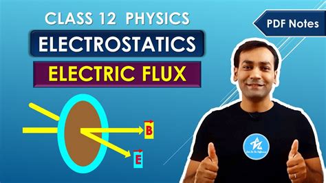 Electric Flux And Area Vector Electric Charges And Fields Electrostatics Jee Mains Neet Ii