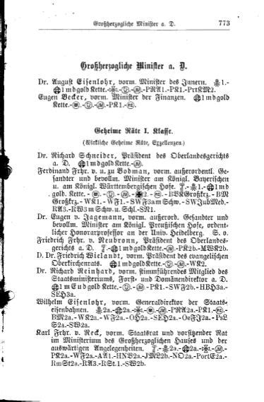 Hof und Staatshandbuch des Großherzogtums Baden 1910 773 GenWiki