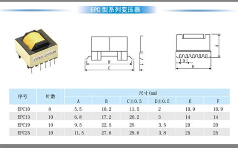 PQ3230 PQ3235立式6 6 开关电源高频变压器 卧式高频变压器 阿里巴巴