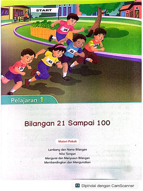 rangkap  kelas  splash