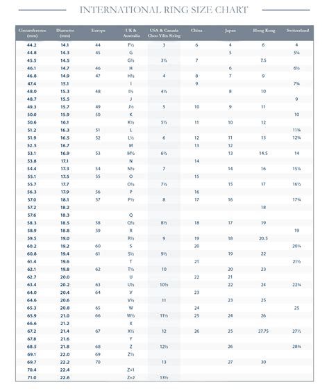 Ring Sizing Chart – Choo Yilin