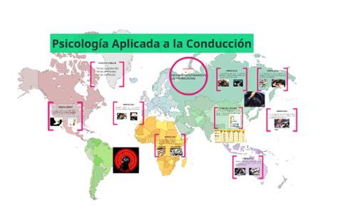 Factores Facilitadores De Las Distracciones By Ruben Coloma On Prezi