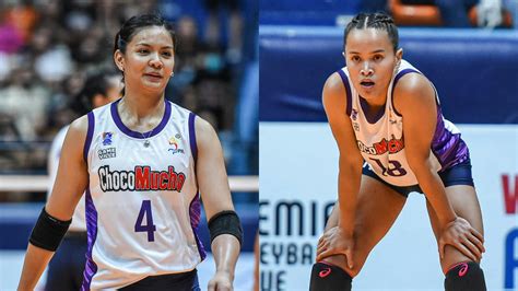 Caitlin Viray Sisi Rondina Reunion Brings Vibes And Wins In Choco Mucho