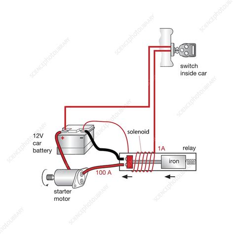 Electromagnet Circuit Diagram