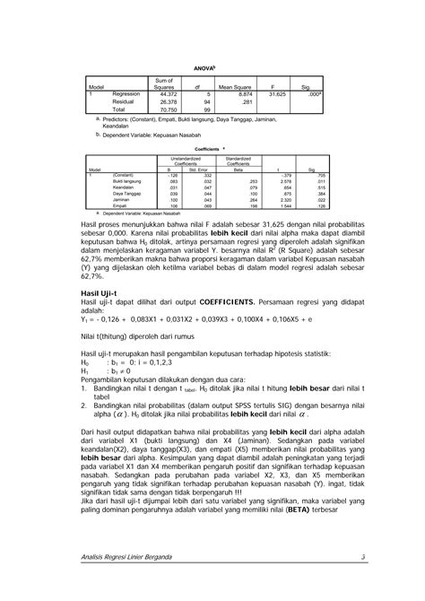 Analisis Regresi Linier Berganda Pdf