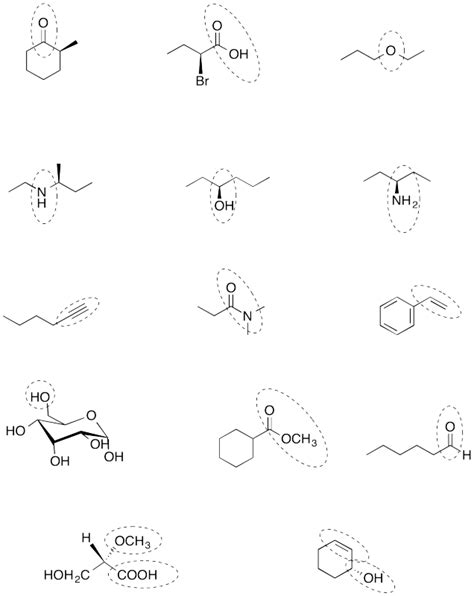 412 Organic Functional Groups Chemistry Libretexts