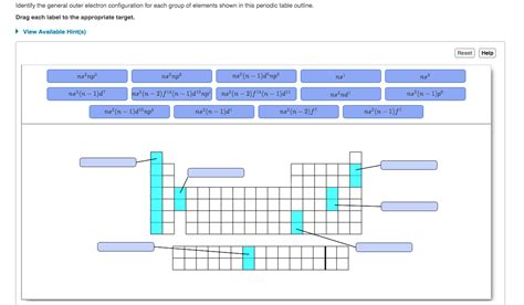 Answered Identify The General Outer Electron Configuration For Each