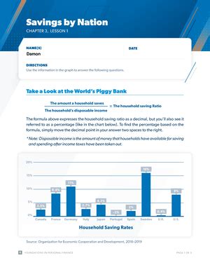 Data Crunch What Is The Most Common Credit Score By Age What Is The