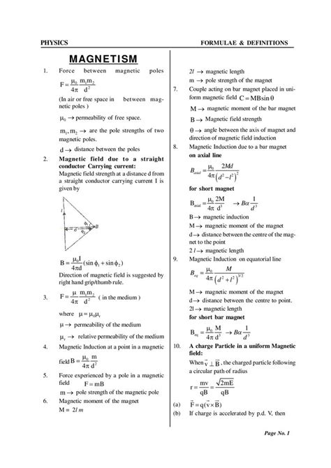 Magnetism Formulas For Class 12 Physics Physics Wallah Physics