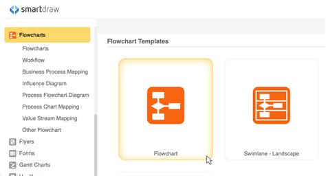 Create Flowcharts in Word with Templates from SmartDraw