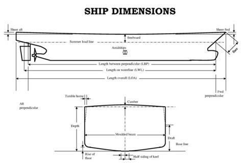 Definitions And Meanings Captain Damley