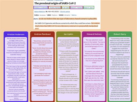 KanekoaTheGreat on Twitter: "NEW — Leaked messages from the authors of