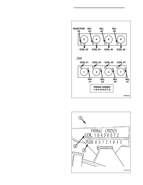 Jeep Grand Cherokee 4 7 Firing Order 2023 Firing Order Net