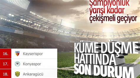 Süper Lig de düşme hattında son durum