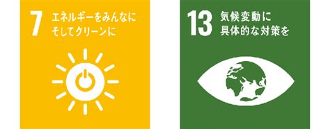 カーボンニュートラルとは？各国の目標や日本の現状、できることを解説：朝日新聞sdgs Action