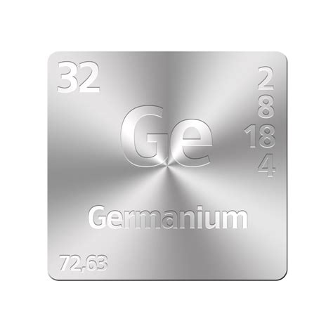 Germanium (Ge) - Adesis Vacuum and Semiconductor