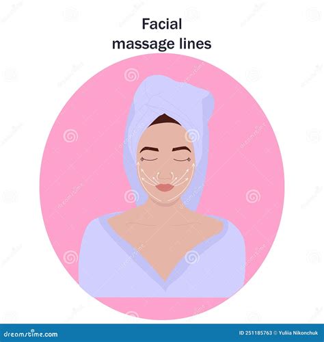 Facial Massage Lines Light Skinned Model Lips And Cheekbones Massage