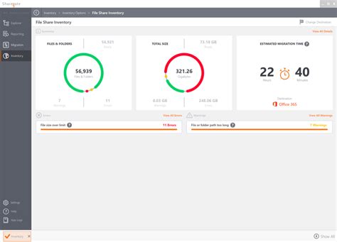 Powerapps Inventory Management Template