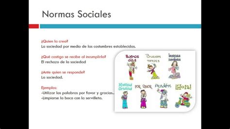 Diferencias Y Ejemplos De Normas Sociales Morales Jur Dicas Y Religiosas