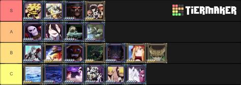 Overlord Mass For The Dead Global Relics Tier List Community Rankings Tiermaker