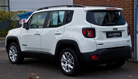 Filejeep Renegade 16 Multijet 2wd Longitude Heckansicht 9