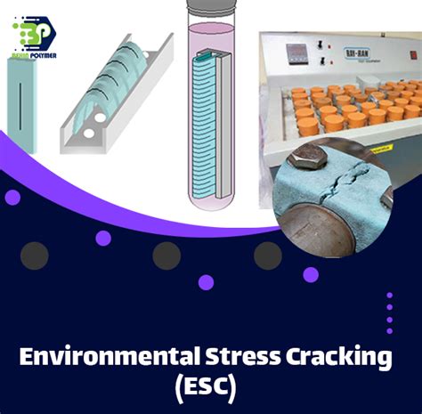 Environmental Stress Cracking ESC