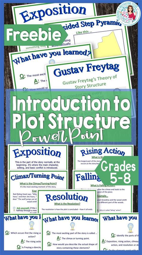 Plot Structure - Freytag's Pyramid Introductory PowerPoint for Middle ...