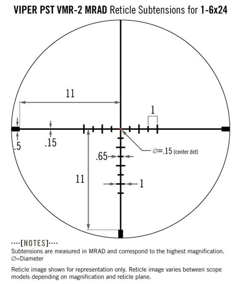 Vortex scopes, red dots, and reticles - Optics Database