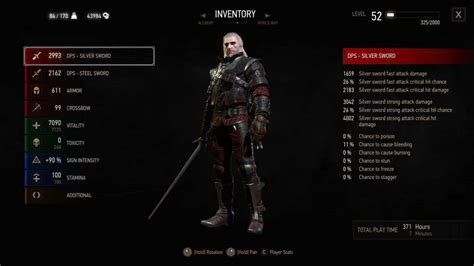 WITCHER 3 Grandmaster WOLVEN Gear Guide (Blood and Wine Armor) - VULKK.com