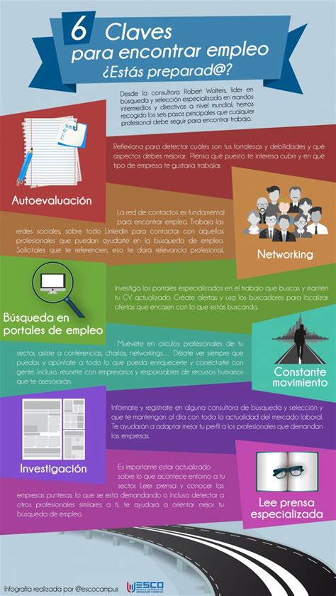 Seis Claves Para Encontrar Empleo Según Esco