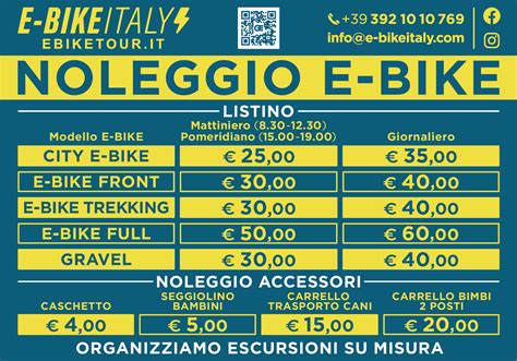 Noleggio E Bike E Bike Tour Bergamo