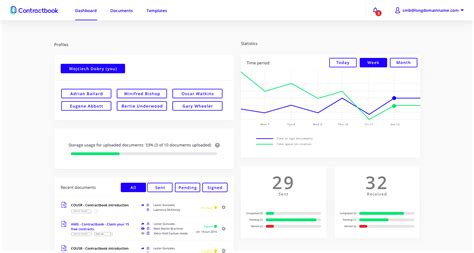 A designer’s guide to creating effective dashboards