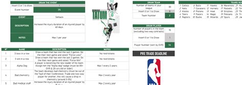 NBA 2K24 Attention to detail Roster (PS5 & Xbox Series S/X) - Operation ...