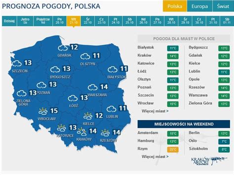 Prognoza Pogody Na Weekend I Kolejne Dni Pogoda W INTERIA PL