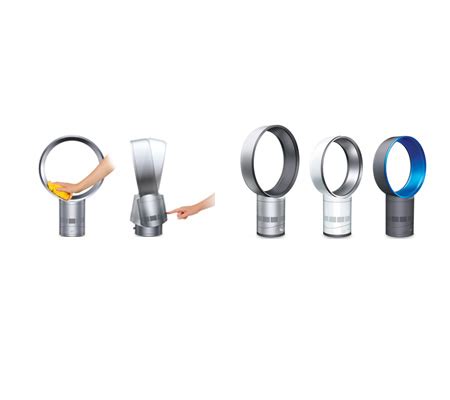 Dyson Air Multiplier Technology Fa