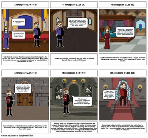 Macbeth Storyboard Storyboard Por 7cabd9c3