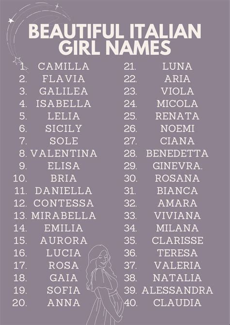 200 Cool Modern Girl Names You Re Going To Love Artofit