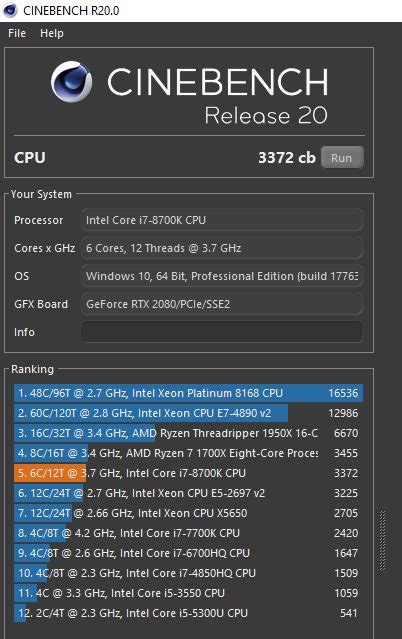 Tested Cinebench R20 Cpu Benchmark Released Geeks3d