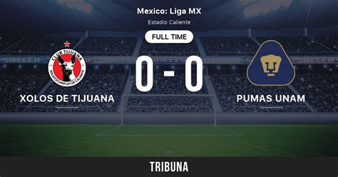 Xolos De Tijuana Vs Pumas Unam Marcador En Vivo Retransmisi N Y